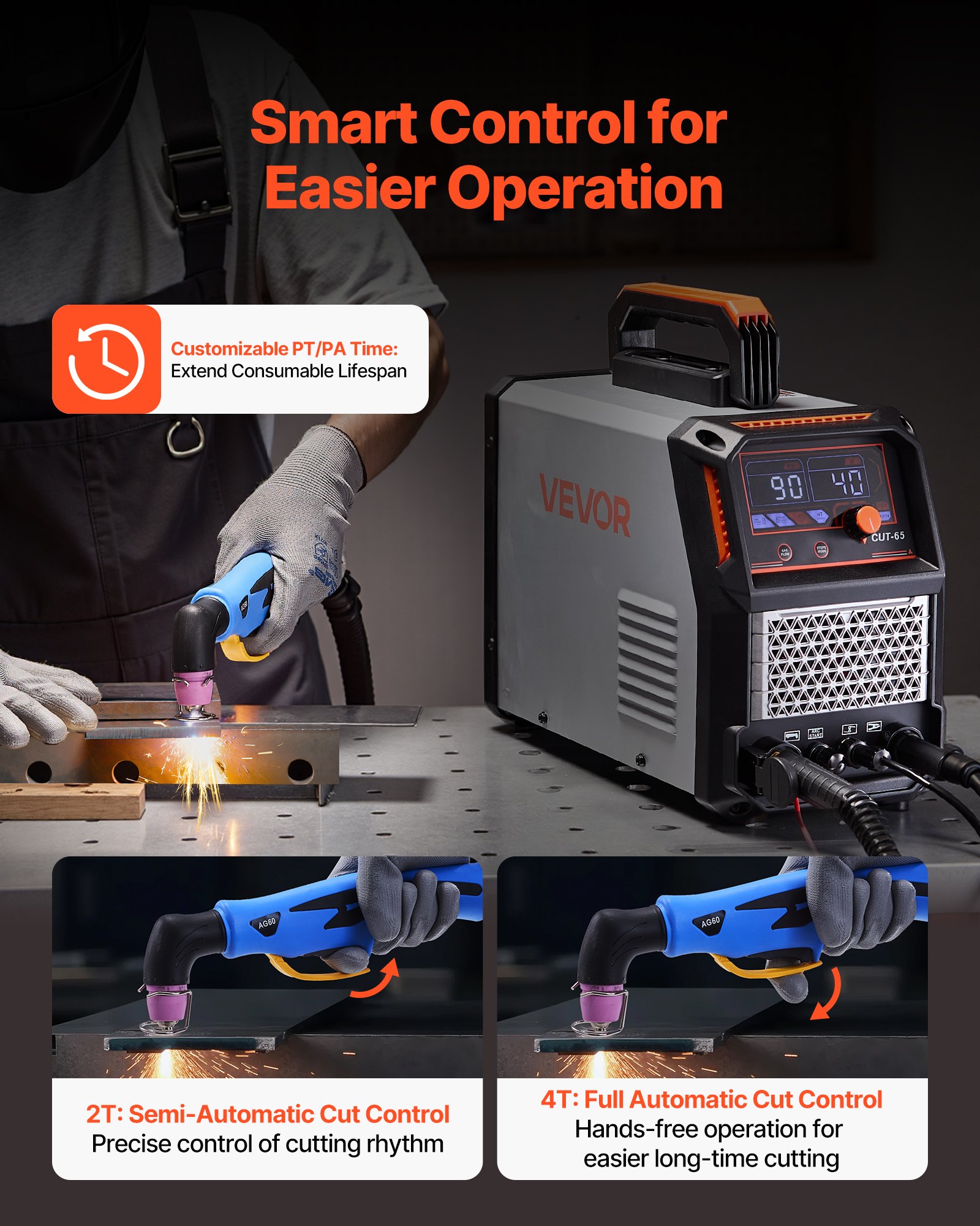 VEVOR Plasma Cutter, 65A Non-Touch Pilot Arc Plasma Cutting Machine, 220V Digital Display IGBT Inverter with 2T/4T Function & Adjustable PA/PT Time for Home Repairs, Workshops