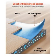 Floor Underlayment 300 sq ft 3mm 3-in-1 Vapor Barrier for Laminate Blue