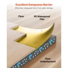 Floor Underlayment 200 sq ft Roll 3mm Vapor Barrier Soundproofing Gold