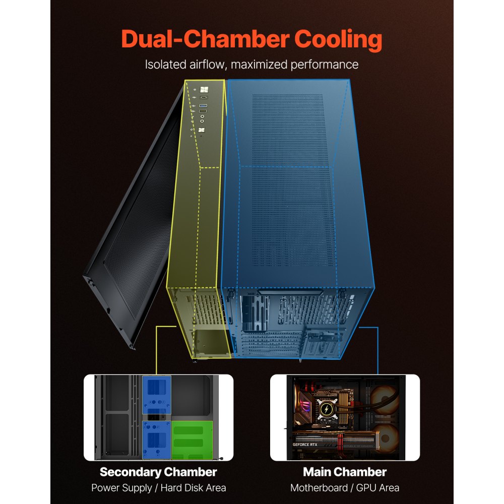 VEVOR Mid-Tower PC Case, Dual Chamber, Gaming Computer Case with Tempered Glass Panels, Magnetic Dust Filter, Cable Management, for GPU up to 410 mm in Length, Compatible with ATX/M-ATX/ITX, No Fan