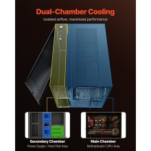 Mid-Tower PC Case Dual Chamber Gaming Computer Case for ATX Motherboard No Fan