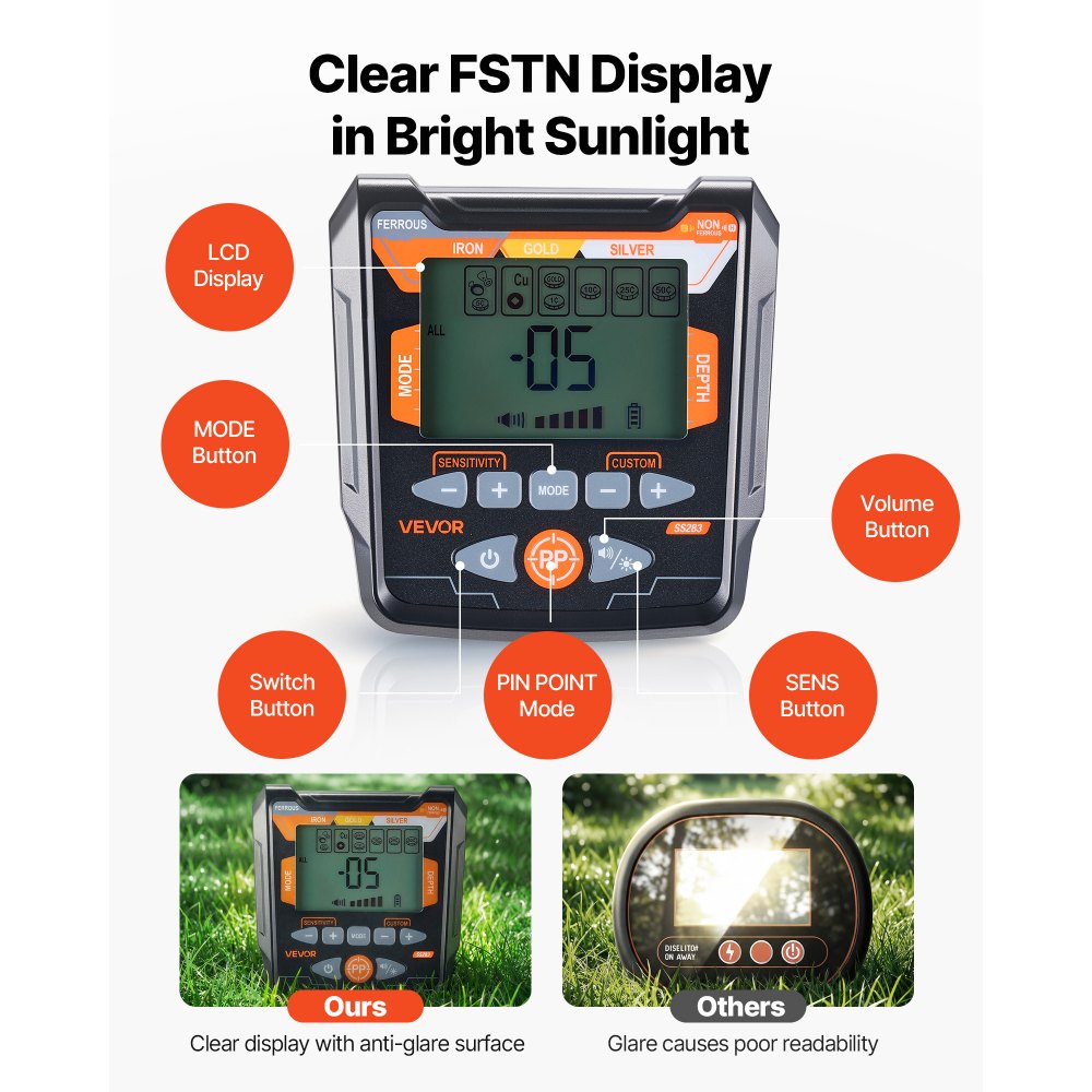VEVOR Metal Detector for Adults, 304.8 mm, Professional High Accuracy Gold Detector, IP68 Waterproof Search Coil with Display, Headphones, 6 Modes, Adjustable, for Detecting Gold Treasure Hunting