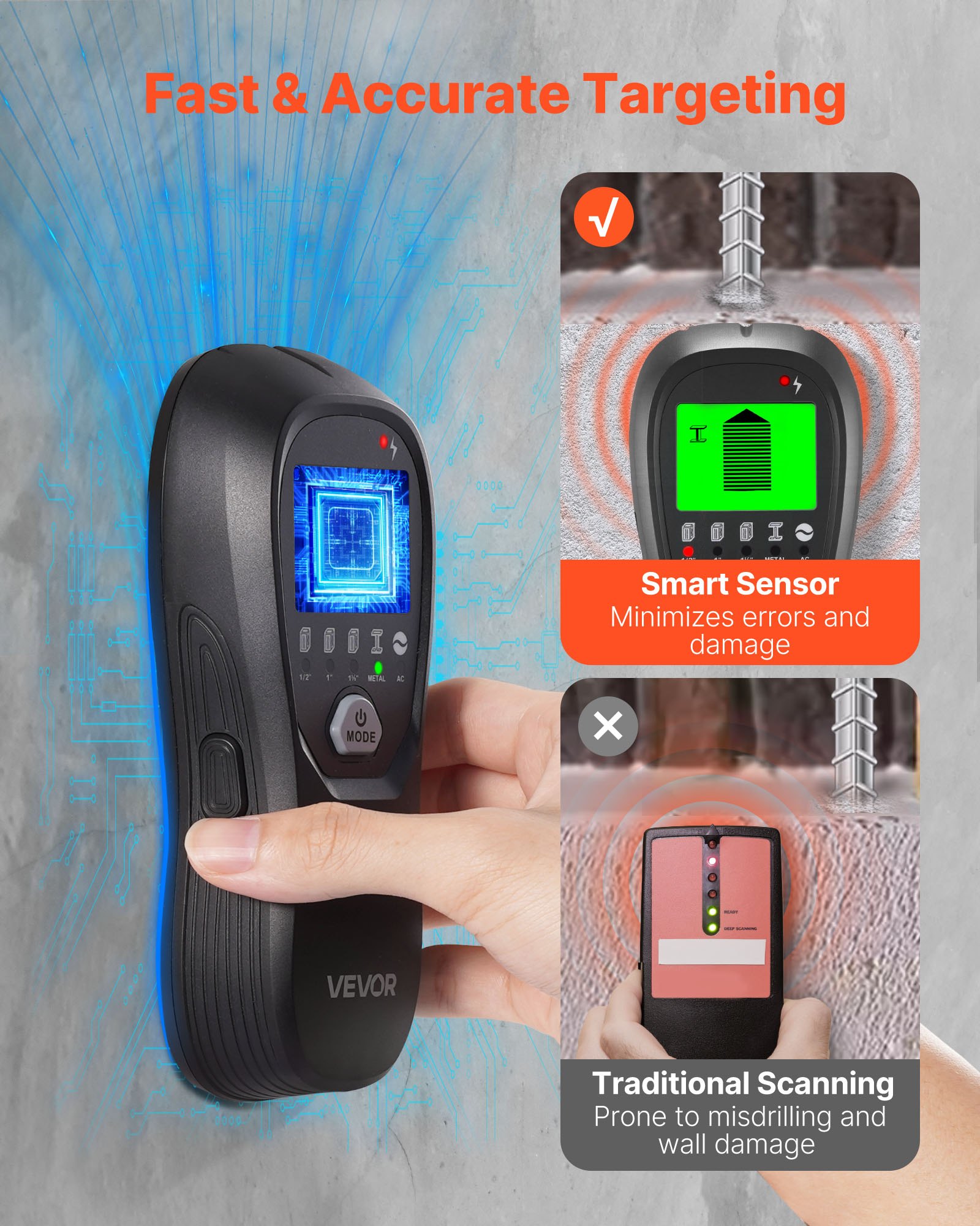 VEVOR Vyhledávač stěnových trámů, 5 v 1, elektronický detektor stěnových trámů s inteligentním senzorem, LCD displejem s vysokým rozlišením a zvukovým alarmem, pro střed a okraj kovu, AC dráty, trámy, trubky, černý