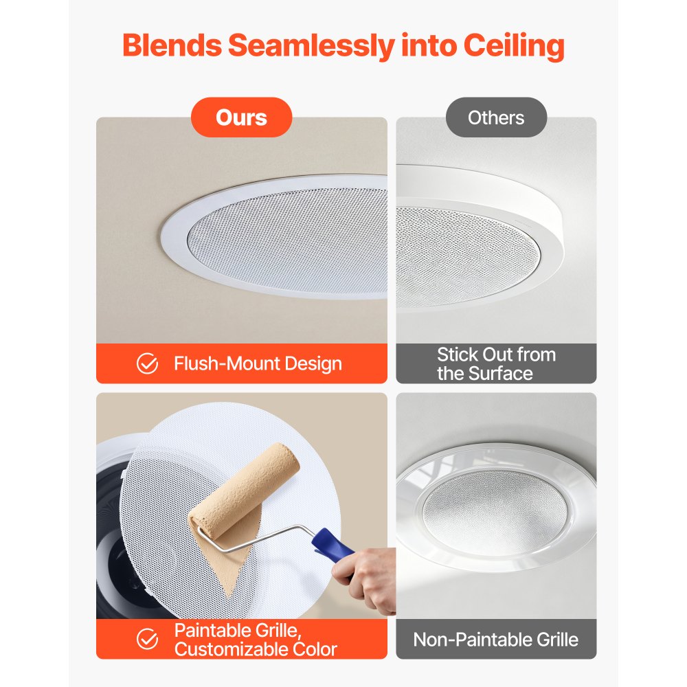 VEVOR Bluetooth Ceiling Speakers, 203.2mm, In Ceiling & In-Wall Speaker System with Amplifier, 2-Way Flush Mount Speakers, for Damp Humid Placement, Home Theater, Living Room, or Covered Patio, 1 Pair