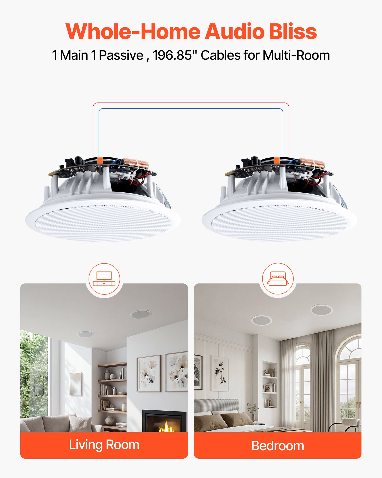 VEVOR Bluetooth Ceiling Speakers, 203.2mm, In Ceiling & In-Wall Speaker System with Amplifier, 2-Way Flush Mount Speakers, for Damp Humid Placement, Home Theater, Living Room, or Covered Patio, 1 Pair