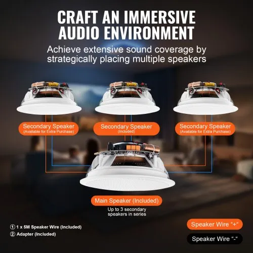 VEVOR PCs Bluetooth in Ceiling Speakers, 150W, Flush Mount