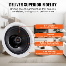 VEVOR 2 PCs 6.5'' Bluetooth in Ceiling Speakers, 150W, Flush Mount Ceiling & in-Wall Speaker System with 8ΩImpedance 89dB Sensitivity, for Home Kitchen Living Room Bedroom or Covered Outdoor Porches