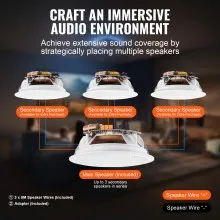 VEVOR - Altavoces de techo con Bluetooth de 6,5 pulgadas, 4 unidades, 150 W, sistema de altavoces para montaje empotrado en techo y pared con impedancia de 8 Ω y sensibilidad de 89 dB, para el hogar, la cocina, la sala de estar, el dormitorio o los porches exteriores cubiertos