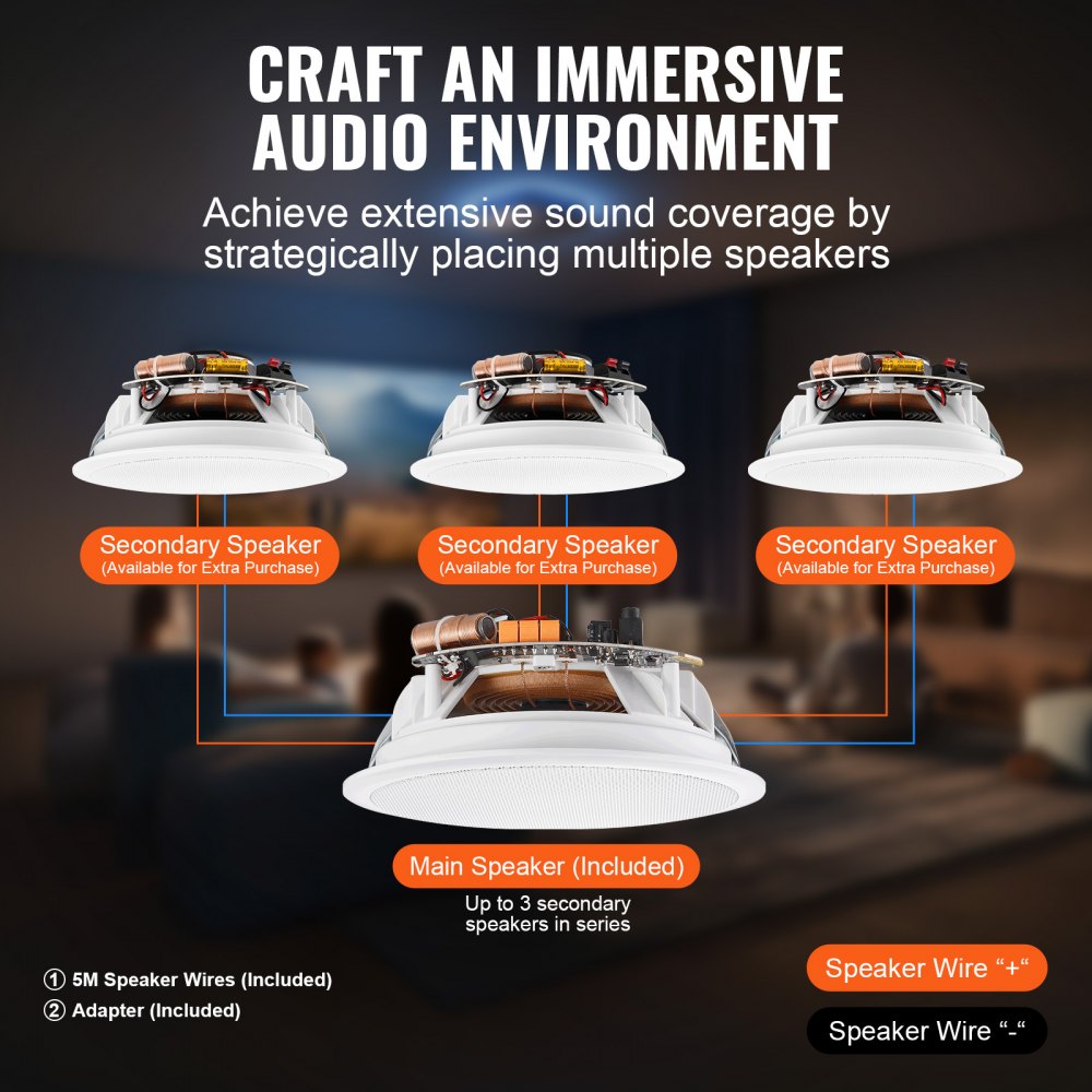 VEVOR 4 PCs 6.5"/16.5 cm Bluetooth Ceiling Speakers 150W Flush Mount in-Wall Speaker