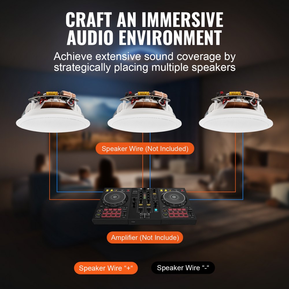 VEVOR 6.5 Inch in Ceiling Speakers, 150-Watts, Flush Mount Ceiling & in-Wall Speakers System with 8ΩImpedance 89dB Sensitivity, for Home Kitchen Living Room Bedroom or Covered Outdoor Porches, Single