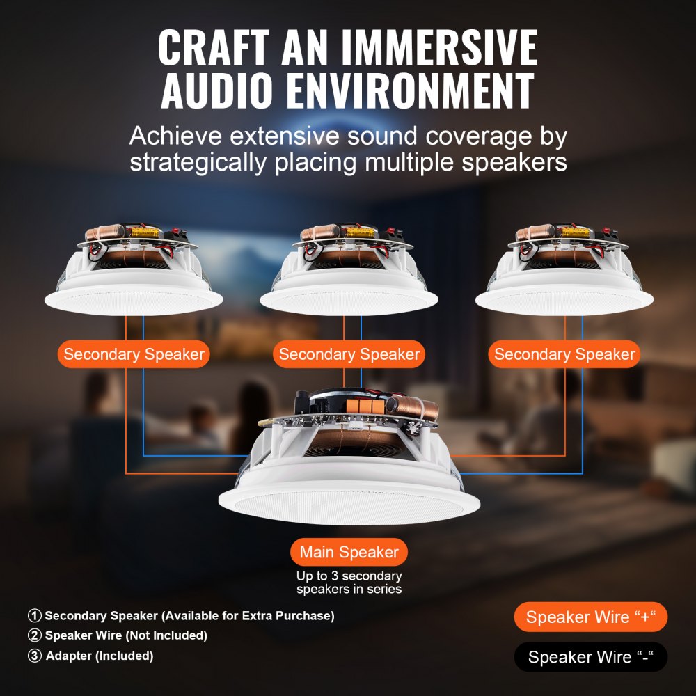 VEVOR 6.5" Bluetooth in Ceiling Speakers, 150W, Flush Mount Ceiling & in-Wall Speaker System with 8ΩImpedance 89dB Sensitivity, for Home Kitchen Living Room Bedroom or Covered Outdoor Porches, Single