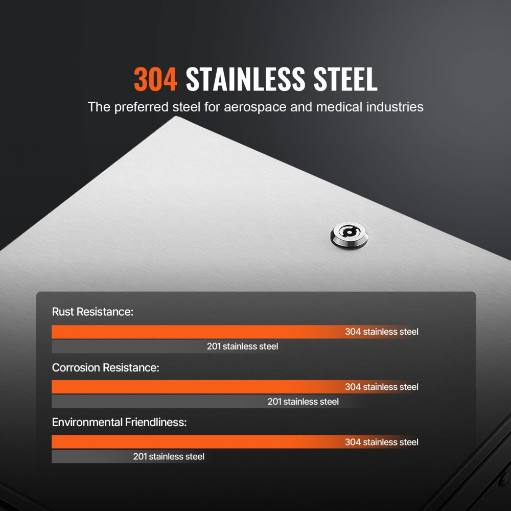 VEVOR NEMA Stainless Steel Enclosure, 12 x 12 x 8\'\' NEMA 4X Steel Electrical Box, IP66 Waterproof & Dustproof, Outdoor/Indoor Electrical Junction Box, with Mounting Plate