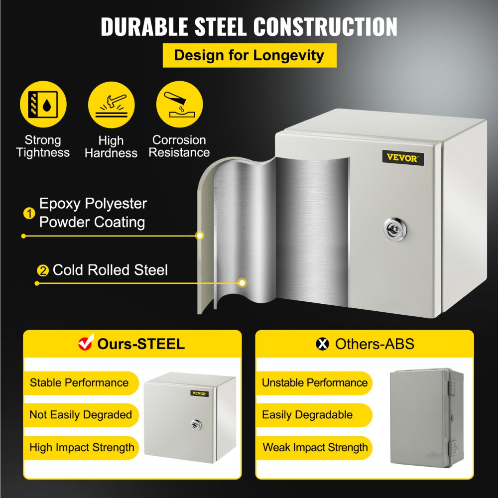 VEVOR NEMA Metal Case, 8x8x6'' NEMA 4X Metal Electric Enclosure, IP66 Water & Dust Resistant, Suitable for Both Outdoor & Indoor Electrical Connections