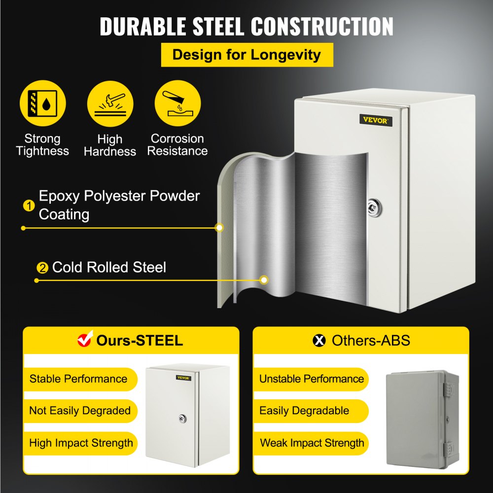 VEVOR NEMA Steel Enclosure, 12 x 8 x 8'' NEMA 4X Steel Electrical Box, IP66 Waterproof & Dustproof Outdoor / Indoor Electrical Junction Box, with Mounting Plate