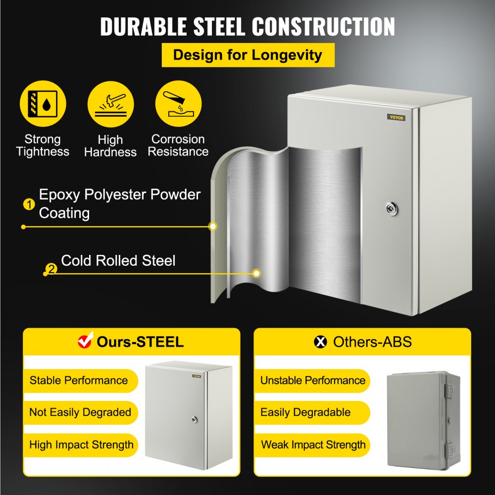 VEVOR NEMA Steel Enclosure, 16 x 12 x 8\'\' NEMA 4X Steel Electrical Box, IP66 Waterproof & Dustproof, Outdoor/Indoor Electrical Junction Box, with Mounting Plate