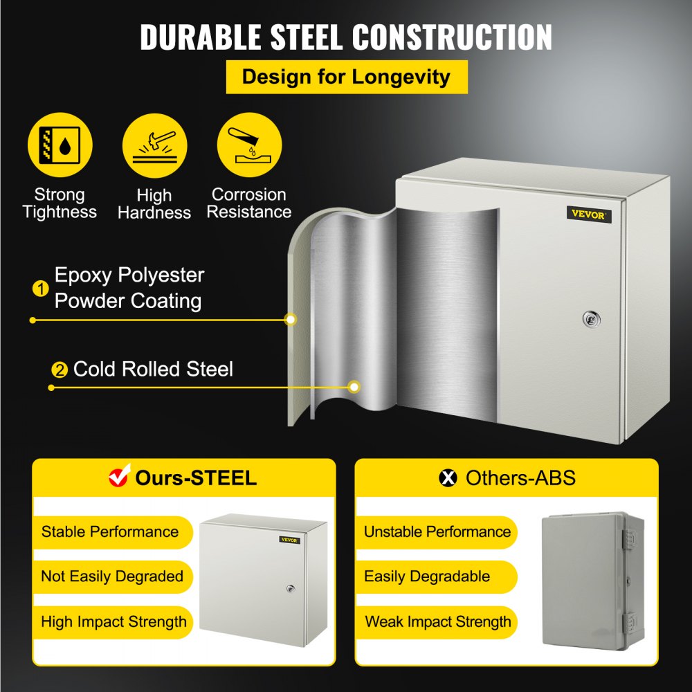 VEVOR NEMA Steel Enclosure, 40 x 40 x 20 cm NEMA 4X Steel Electrical Box, IP66 Waterproof & Dustproof, Outdoor/Indoor Electrical Junction Box, with Mounting Plate