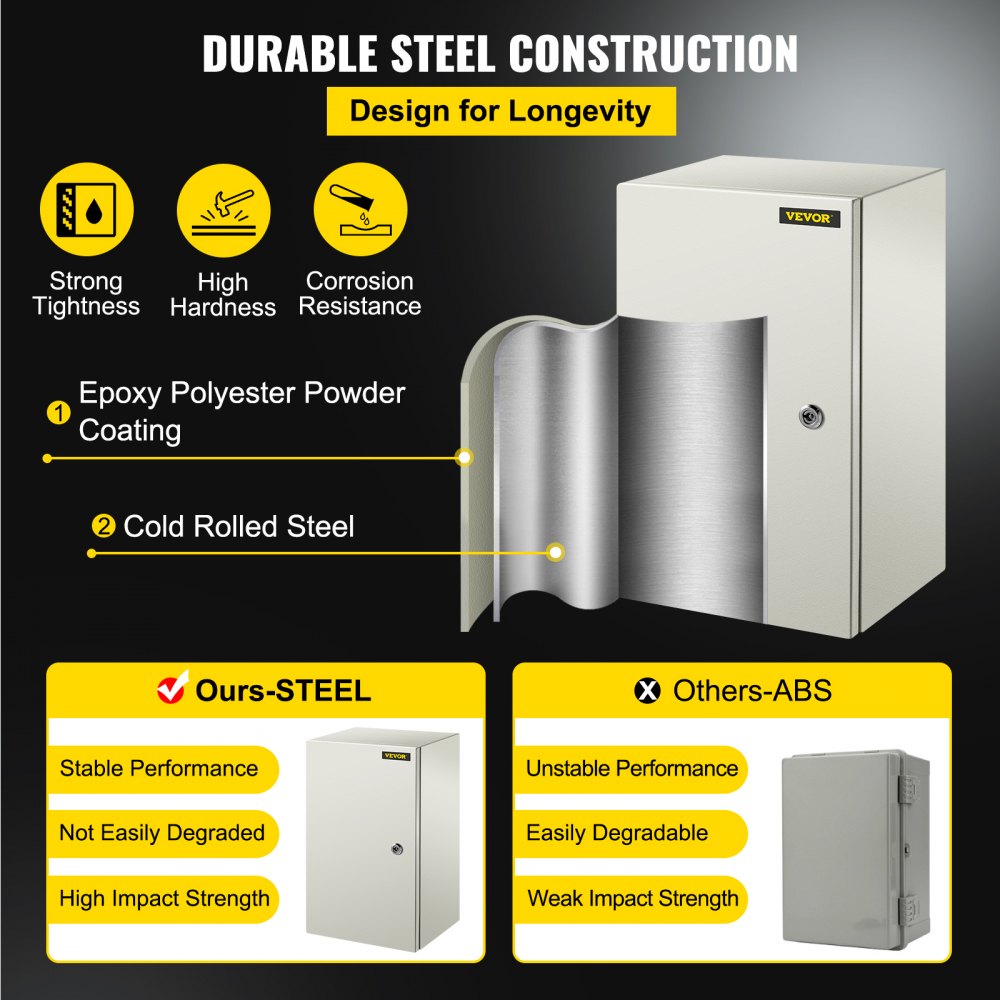 VEVOR NEMA Steel Enclosure, 50 x 30 x 25 cm NEMA 4X Steel Electrical Box, IP66 Waterproof & Dustproof, Outdoor/Indoor Electrical Junction Box, with Mounting Plate