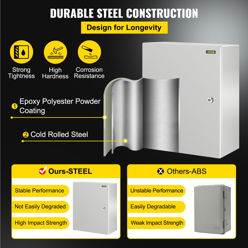 VEVOR NEMA Steel Enclosure, 20 x 16 x 10\'\' NEMA 4X Steel Electrical Box, IP66 Waterproof & Dustproof, Outdoor/Indoor Electrical Junction Box, with Mounting Plate