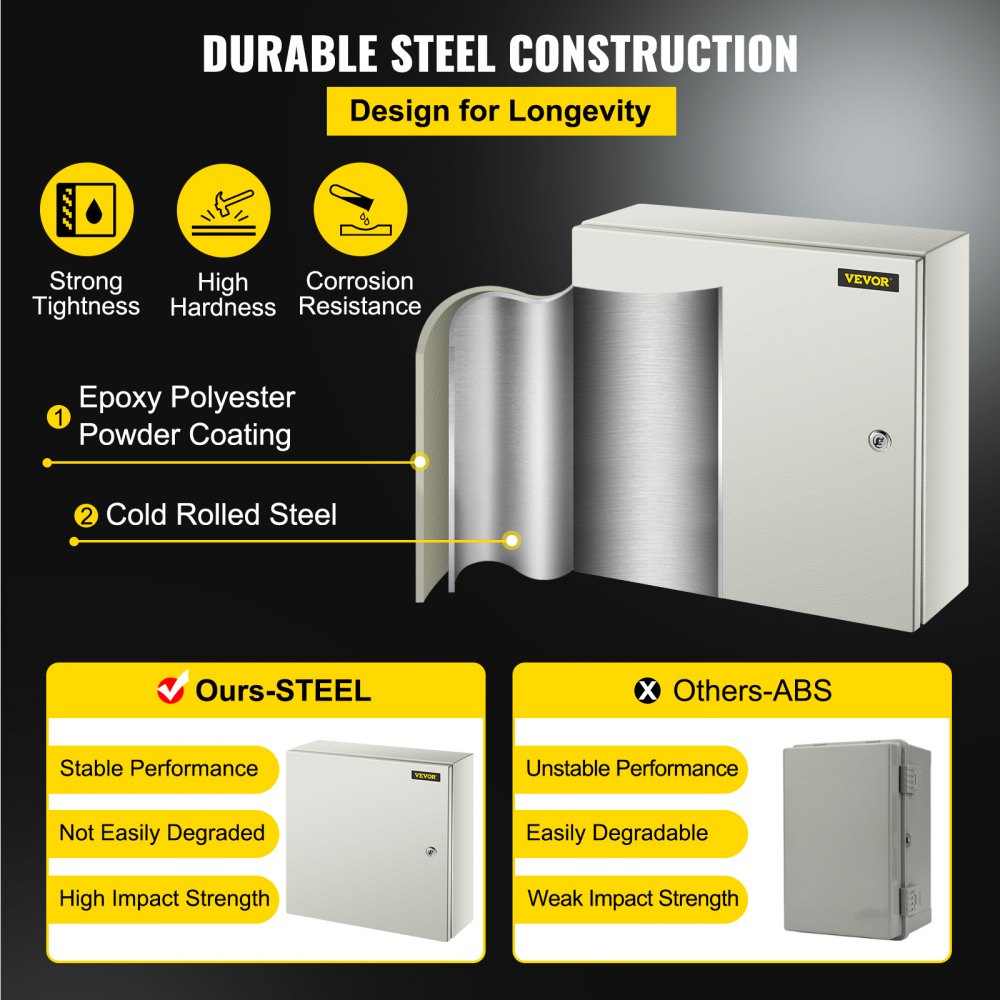 VEVOR NEMA Steel Enclosure, 50 x 50 x 15 cm NEMA 4X Steel Electrical Box, IP66 Waterproof & Dustproof, Outdoor/Indoor Electrical Junction Box, with Mounting Plate