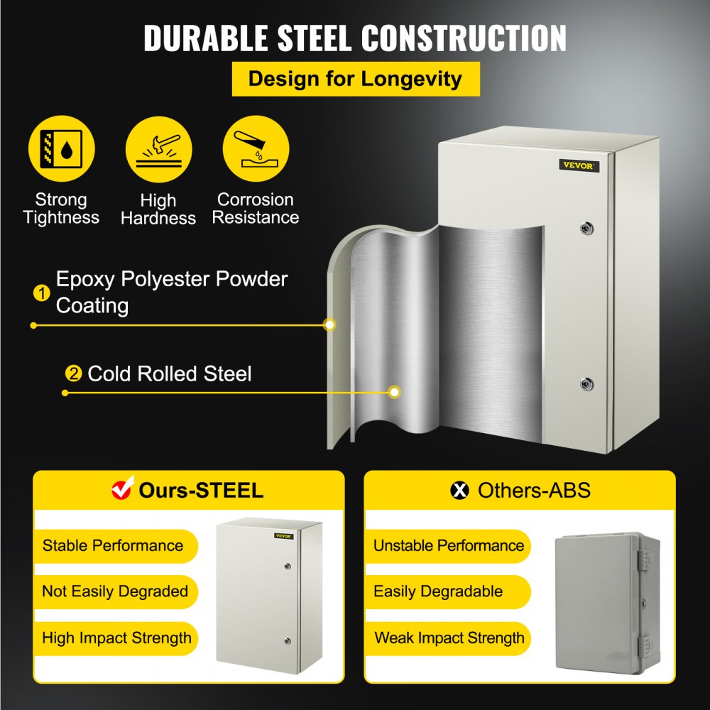 VEVOR NEMA Steel Enclosure,60 x 40 x 25 cm NEMA 4X Steel Electrical Box, IP66 Waterproof & Dustproof, Outdoor/Indoor Electrical Junction Box, with Mounting Plate