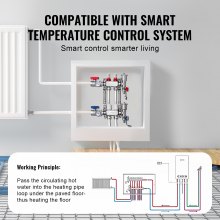 VEVOR 2-Branch Radiant Heat Manifold 1/2" PEX Tubing Floor Heating Manifold Set