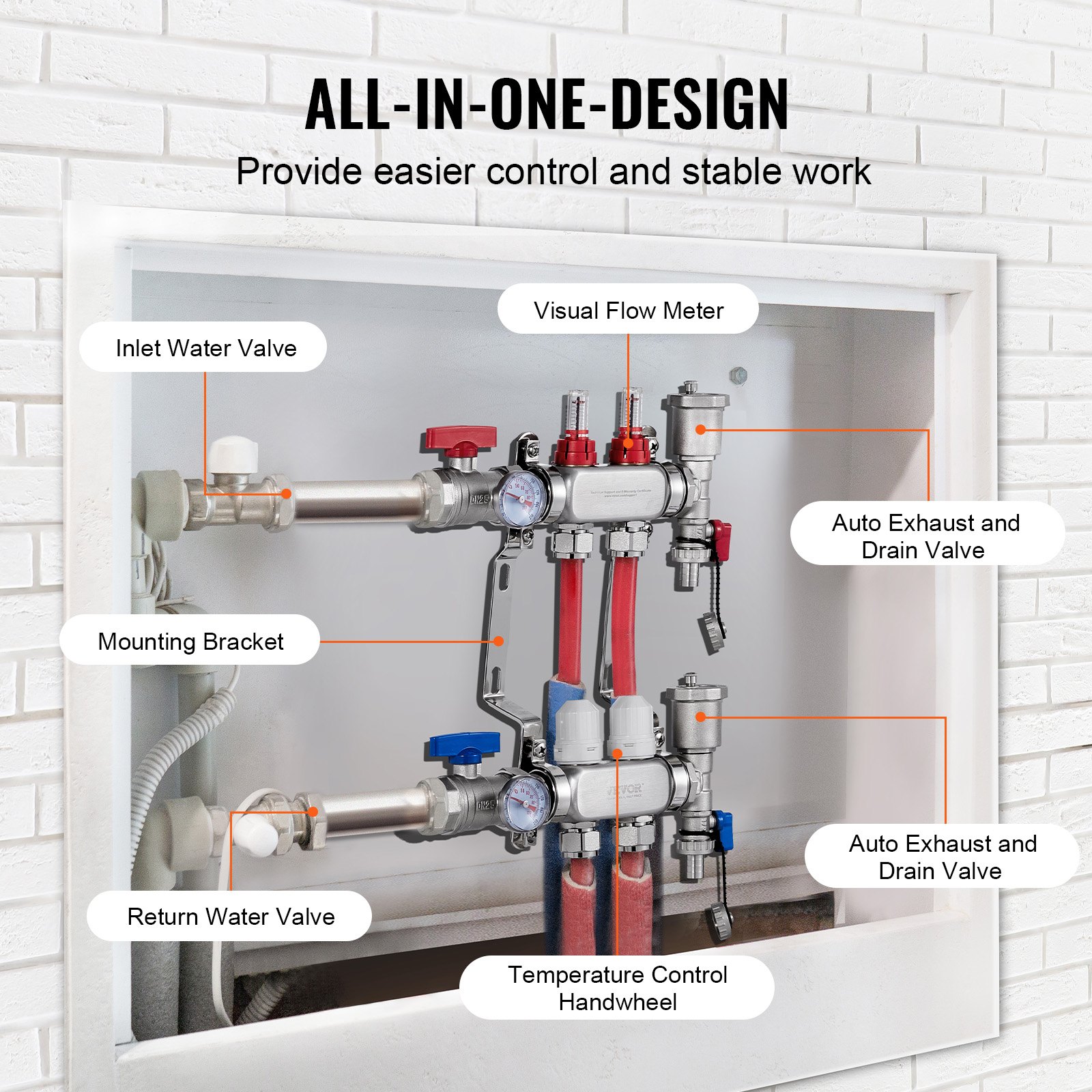 VEVOR 2-Branch Radiant Heat Manifold, 1/2" PEX Tubing Manifold, Stainless Steel PEX Manifold for Hydronic Radiant Floor Heating, Radiant Heat PEX Manifold Kit with 1/2" Adapters Included