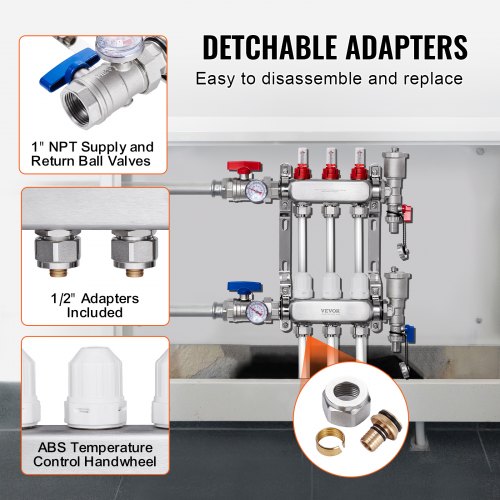VEVOR 3-Branch Radiant Heat Manifold, 1/2