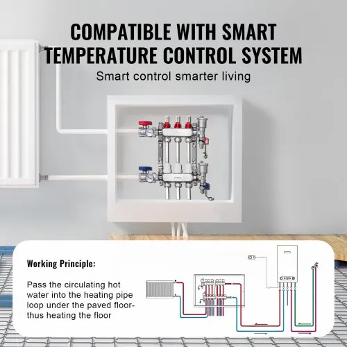 Hot Water Heater Best Boiler For Radiant Floor Heat Floor Heating