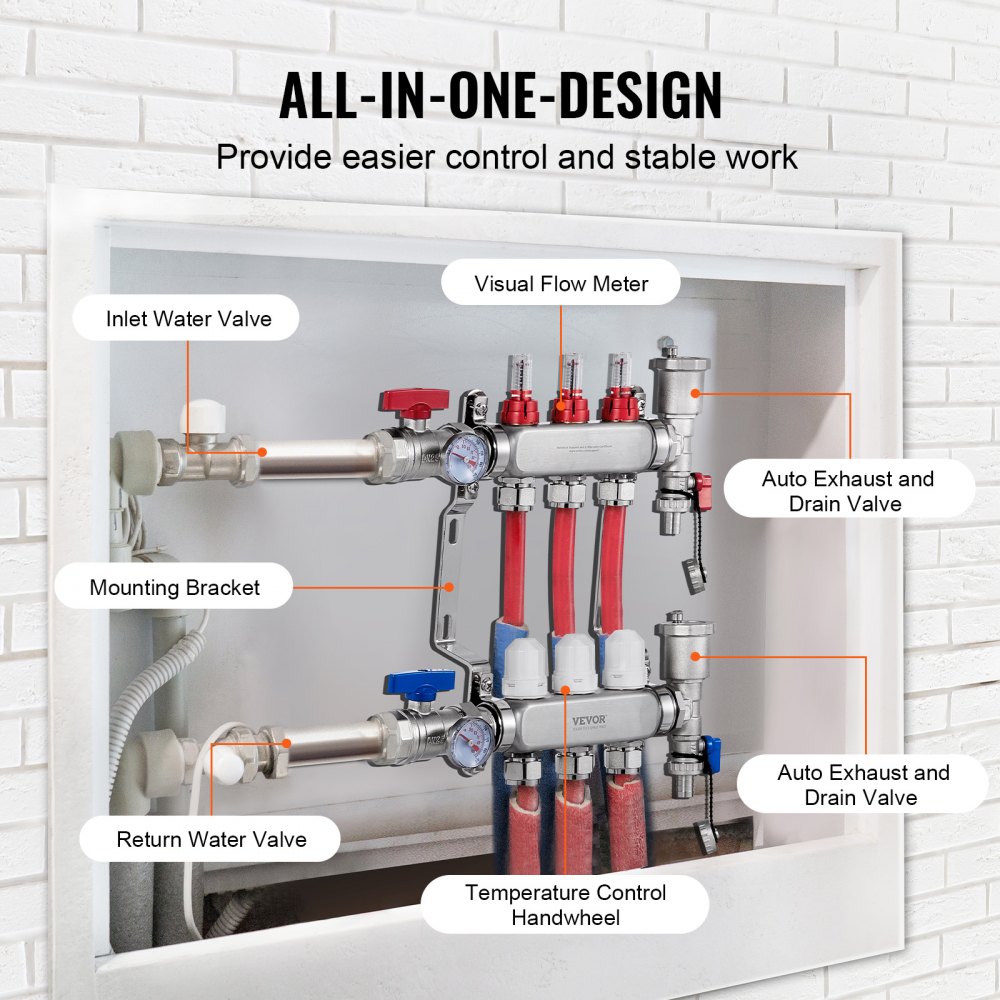 VEVOR 3-Branch Radiant Heat Manifold, 1/2" PEX Tubing Manifold, Stainless Steel PEX Manifold for Hydronic Radiant Floor Heating, Radiant Heat PEX Manifold Kit with 1/2" Adapters Included