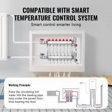 VEVOR 7-Branch Radiant Heat Manifold 1/2" PEX Tubing Floor Heating Manifold Set