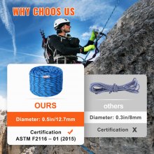 VEVOR 12.7mm Static Climbing Rope, 38M(125ft) Outdoor Rock Climbing Rope 32KN Breaking Tension, Fiber Rope with Steel Snap Hooks for Escape, Rappelling, Fire Rescue, Blue