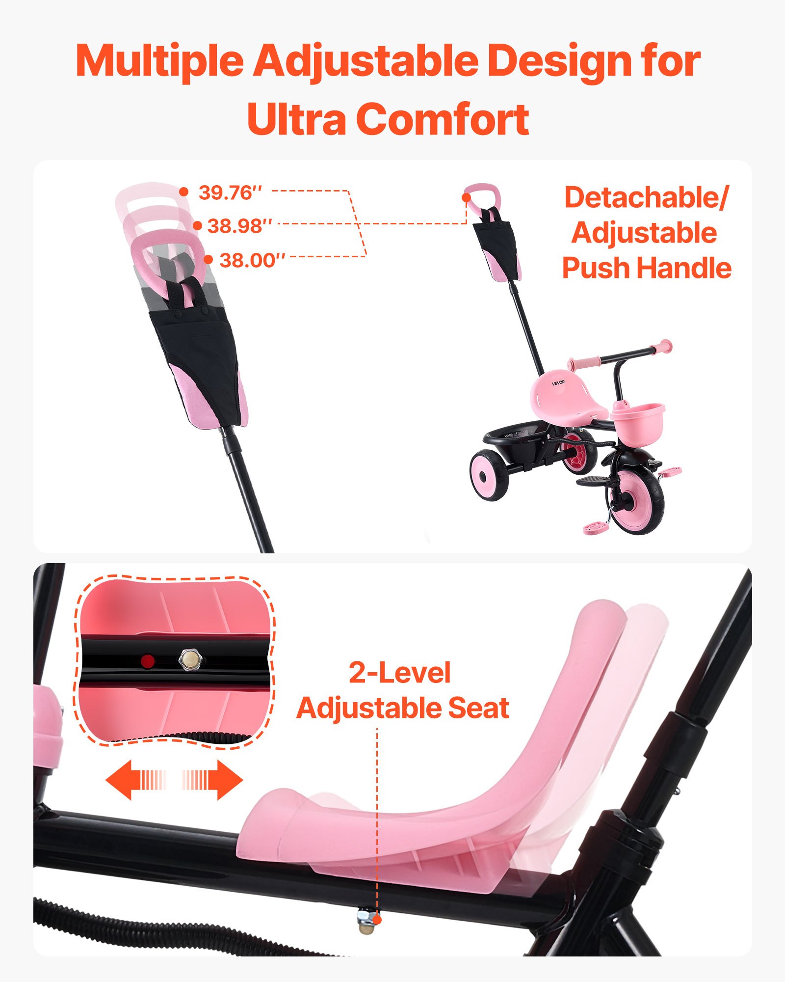 VEVOR Toddler Tricycle & Stroller for 18 Months to 5 Year Old, Kids Trike with Parent Push Handle, Adjustable Seat & Storage for Outdoor Play, Tricycle for Toddlers, Birthday Toy for Boys and Girls