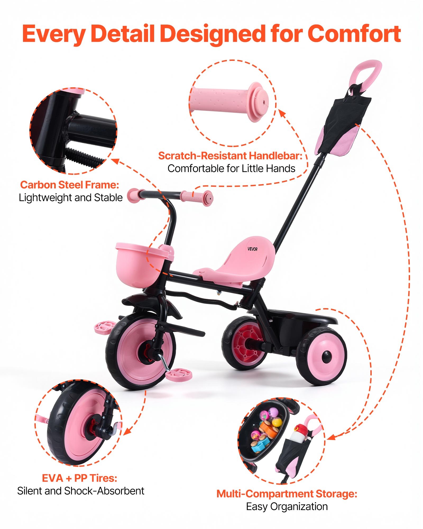 VEVOR Toddler Tricycle & Stroller for 18 Months to 5 Year Old, Kids Trike with Parent Push Handle, Adjustable Seat & Storage for Outdoor Play, Tricycle for Toddlers, Birthday Toy for Boys and Girls