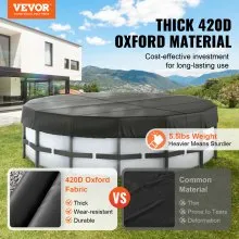 VEVOR 15 Ft Round Pool Cover, Solar Covers for Above Ground Pools, Safety Pool Cover with Drawstring Design, 420D Oxford Fabric Summer Pool Cover, Waterproof and Dustproof, Black