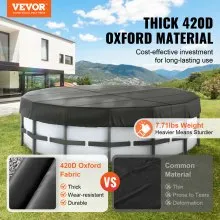 VEVOR 18 Ft Round Pool Cover, Solar Covers for Above Ground Pools, Safety Pool Cover with Drawstring Design, 420D Oxford Fabric Winter Pool Cover, Waterproof and Dustproof, Black