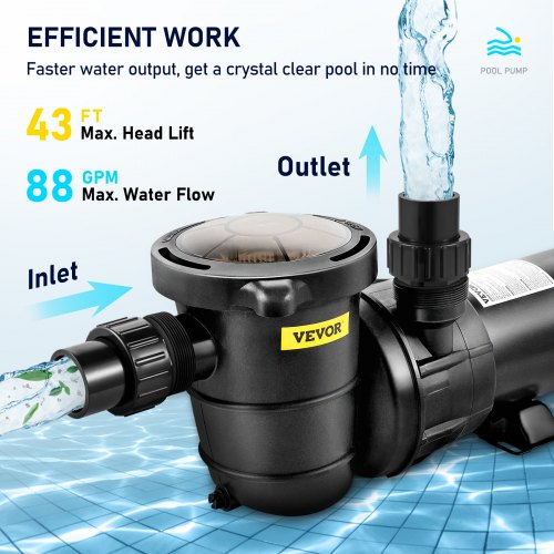 VEVOR Swimming Pool Pump 1.5HP 115V 1100W, Single Speed Pumps for Above Ground, Powerful Self Primming Pool Pumps w/ Strainer Filter Basket, 5280 GPH Max. Flow, Certification of ETL for Security