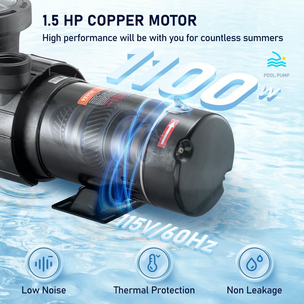 Bomba de piscina VEVOR de 1,5 HP, 115 V, 1100 W, de una sola velocidad para piscinas elevadas, potente con filtro de cesta, caudal máximo de 5280 GPH, certificación ETL de seguridad.