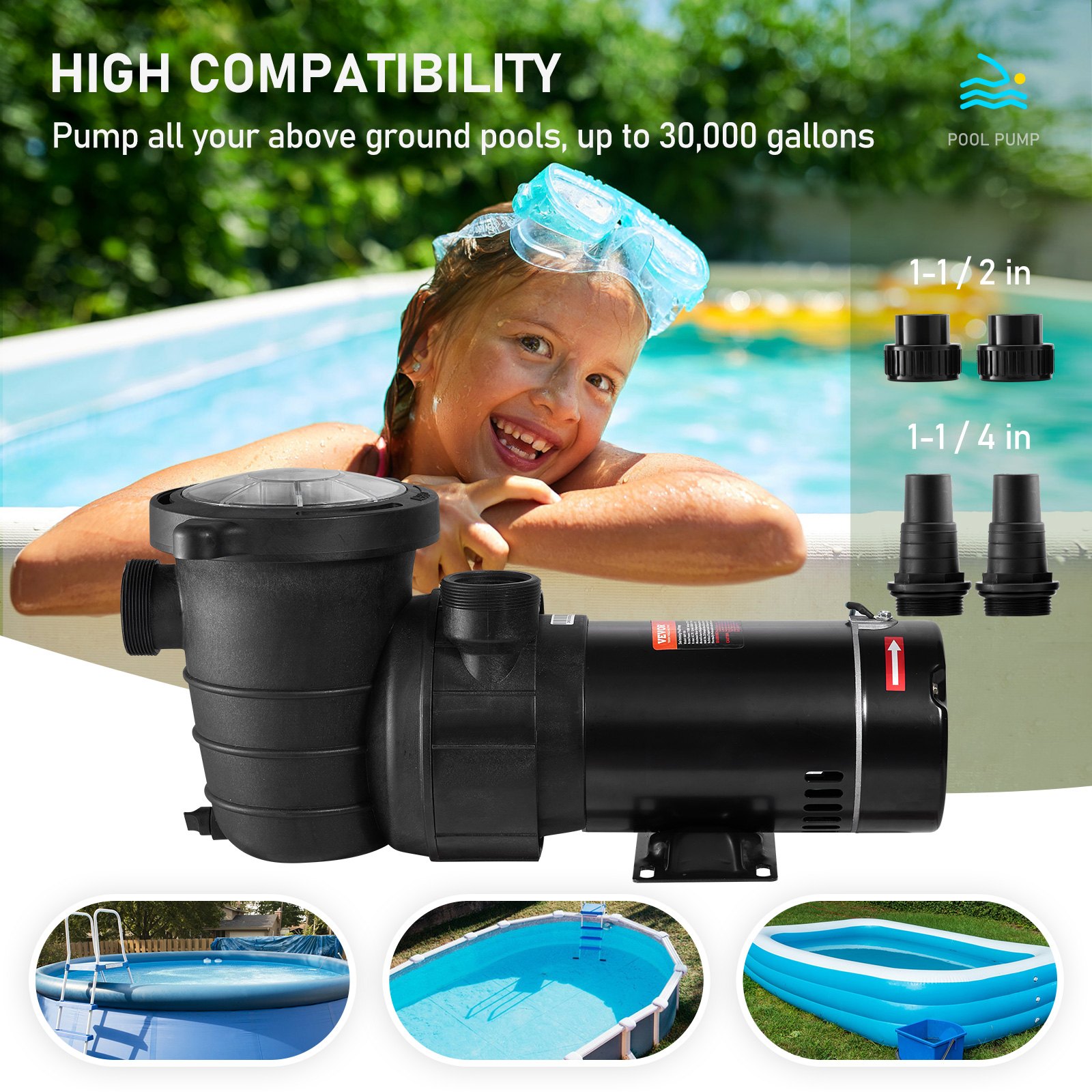 VEVOR Swimming Pool Pump 1.5HP 115V 1100W, Single Speed Pumps for Above Ground, Powerful Pool Pumps with Strainer Filter Basket, 5280 GPH Max. Flow, Certification of ETL for Security