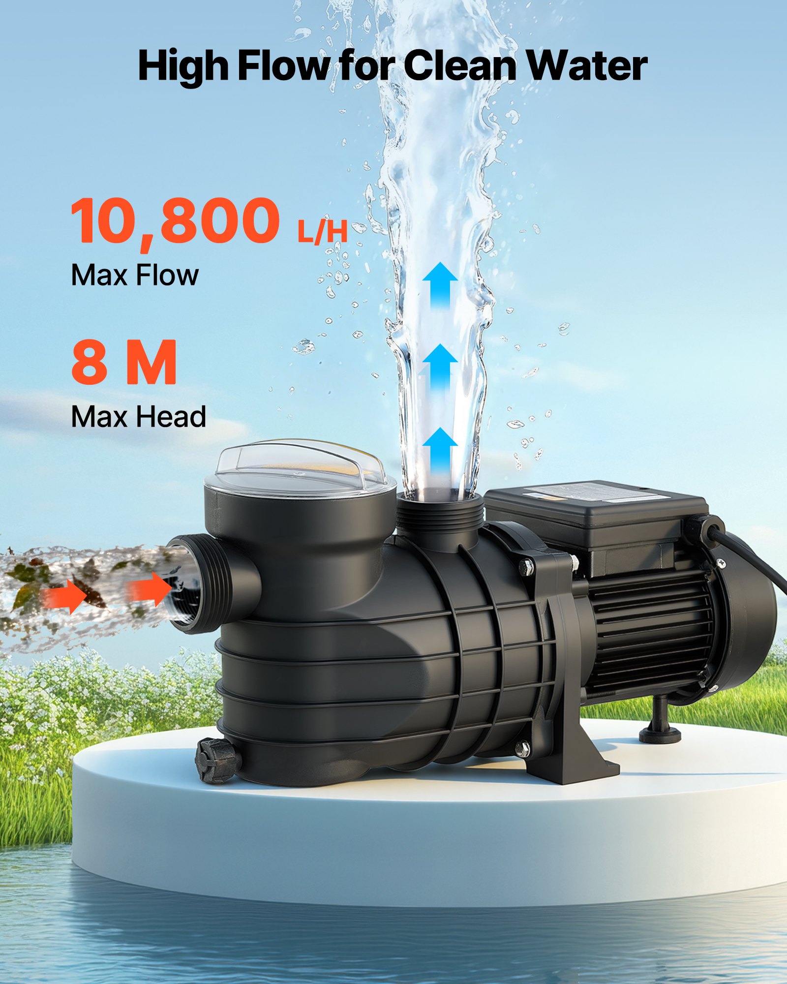 VEVOR Above Ground Pool Pump, 180W, 10,800 L/H Max Flow Single Speed Swimming Pool Pump, AC 220-240V, 2850 RPM, 8 m Max Head Lift, with Filter Basket & Lid, for Above Ground Pools, Hot Tubs, and Spas