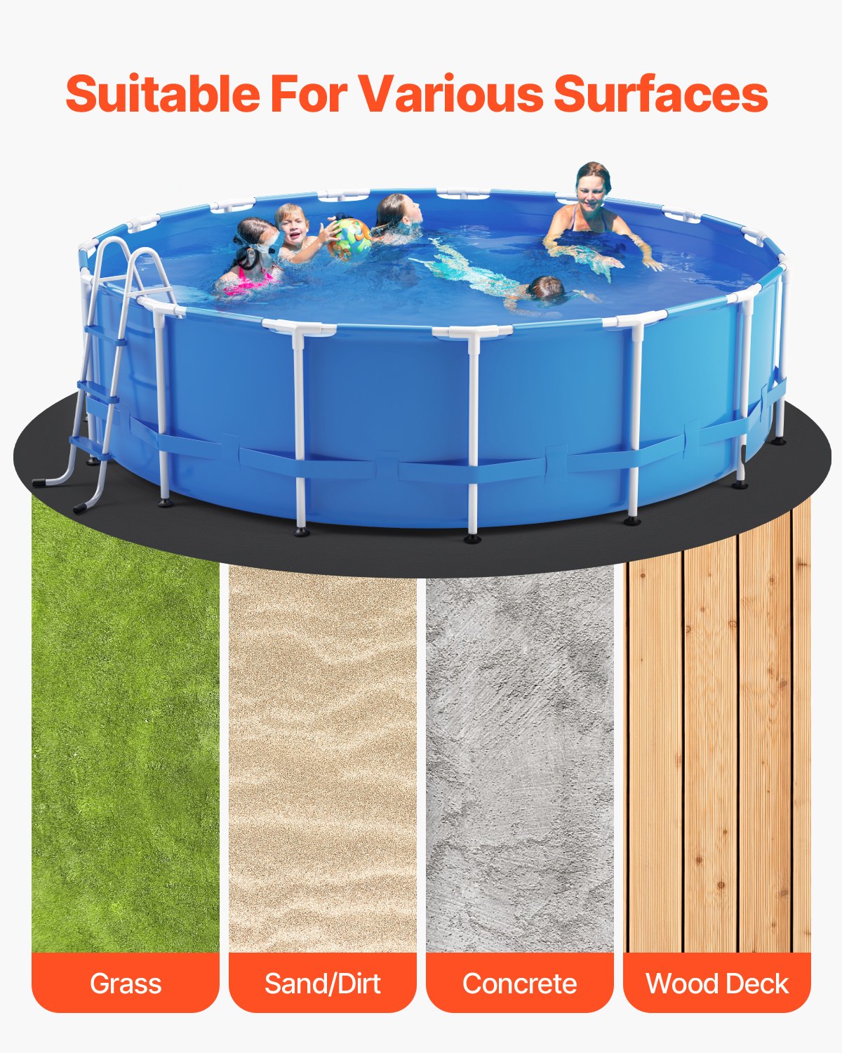 VEVOR 12ft Round Pool Liner Pad, Pool Liner Pad for Above Ground Swimming Pools, Extra-Thick Pool Mat, Prevents Punctures, Recycled Geotextile Material Underlayment Pad, Extend Liner Life