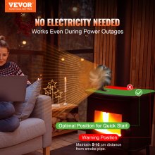 VEVOR Wood Stove Fan Heat Powered, Quiet Fireplace Fans for Wood/Log Burner/Heater, 180 CFM Max. Airflow Non Electric, Circulating Warm Air Saving Fuel, 4 Blades Upgrade Design, 7.0'' x3.9'' x 7.0''