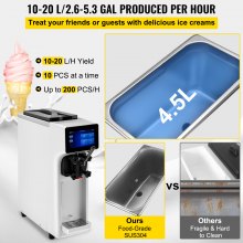 Máquina de sorvete comercial VEVOR, rendimento de 10-20L/H, máquina de servir macio de bancada de 1000W com funil de 4,5L Tela de toque de cilindro de 1,6L Alarme de escassez de sopro, fabricante de iogurte congelado para lanchonete de café, branco