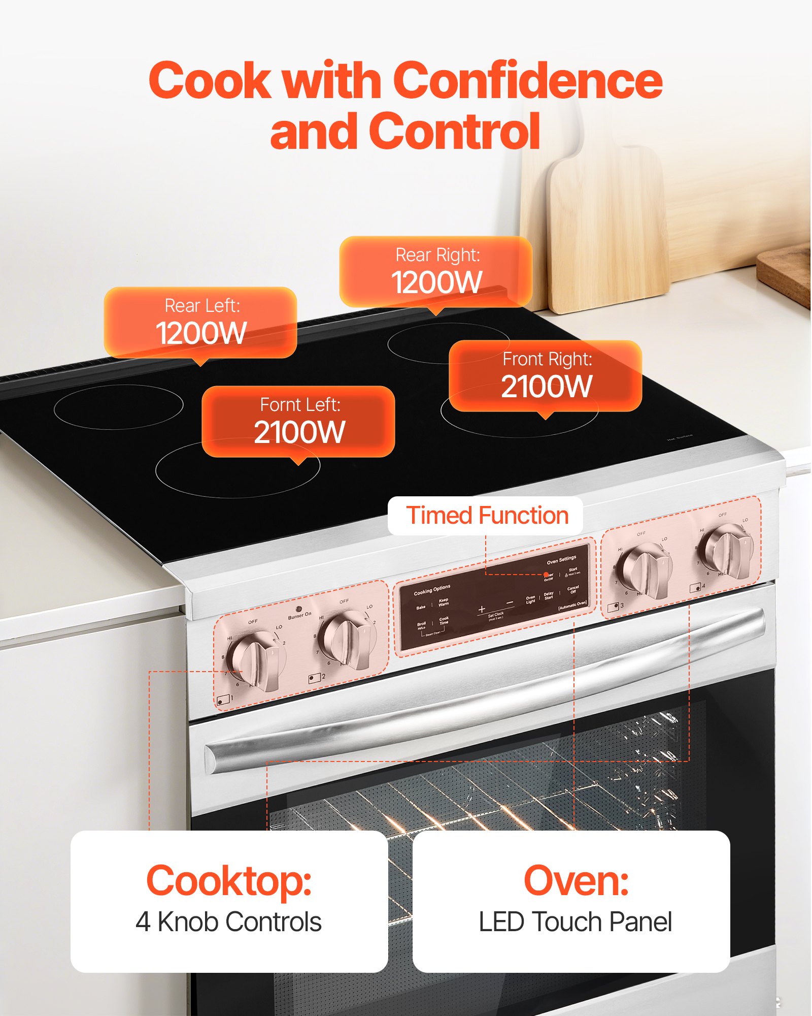 VEVOR 30 in Electric Range Oven, 4.8 Cu. Ft. Capacity Compact Freestanding Oven, Stainless Steel Kitchen Stove, with 4 Cooktop Burners, Timer, Easy Reach Racks, Storage Drawer, Light(No Power Cord)