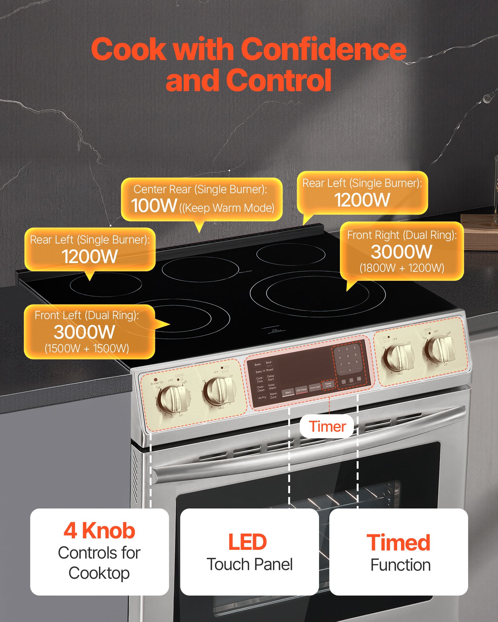 VEVOR 30 in Electric Range Oven, 4.8 Cu. Ft. Capacity Compact Freestanding Oven, Stainless Steel Kitchen Stove, with 5 Burners, Timer, Self-Cleaning, Easy Reach Racks, Storage Drawer(No Power Cord)