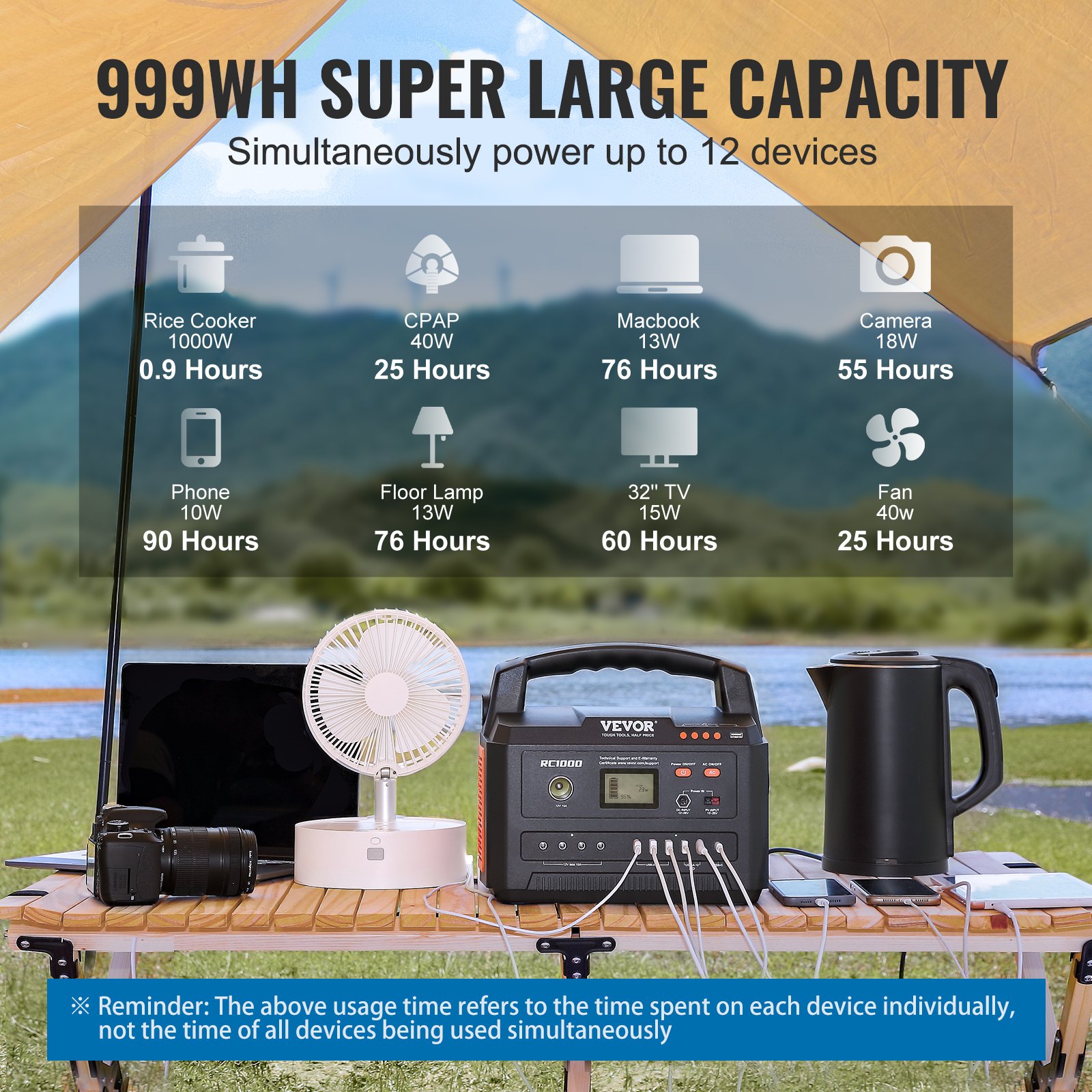 VEVOR portable power station powering multiple devices outdoors with 999wh capacity for camping.