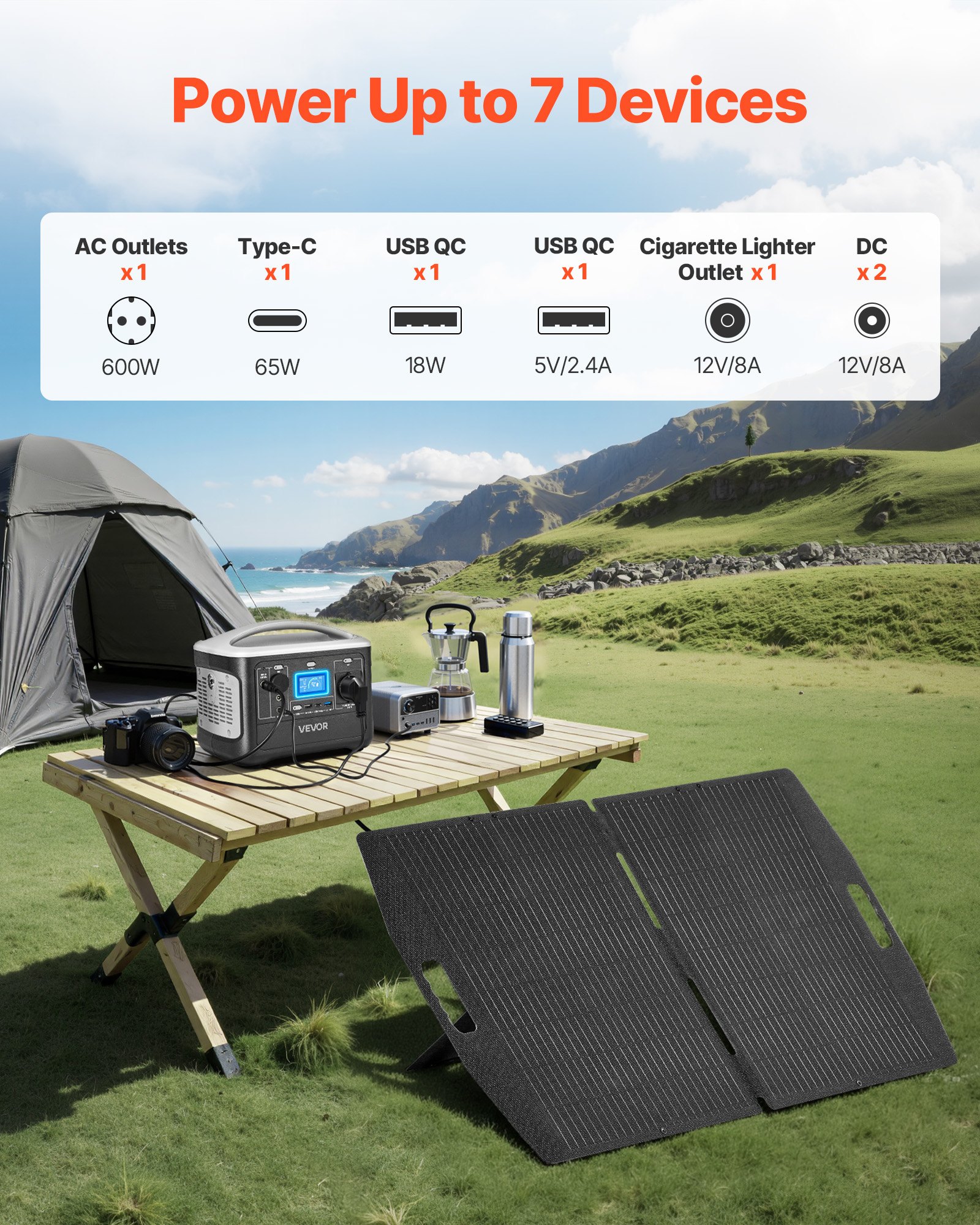 VEVOR Portable Power Station with 100W Solar Panel, 600W Solar Generator Power Station, 493Wh LiFePO4 Battery Backup with 7 Output Ports for Home Emergency, Outdoor Camping, RV Travel