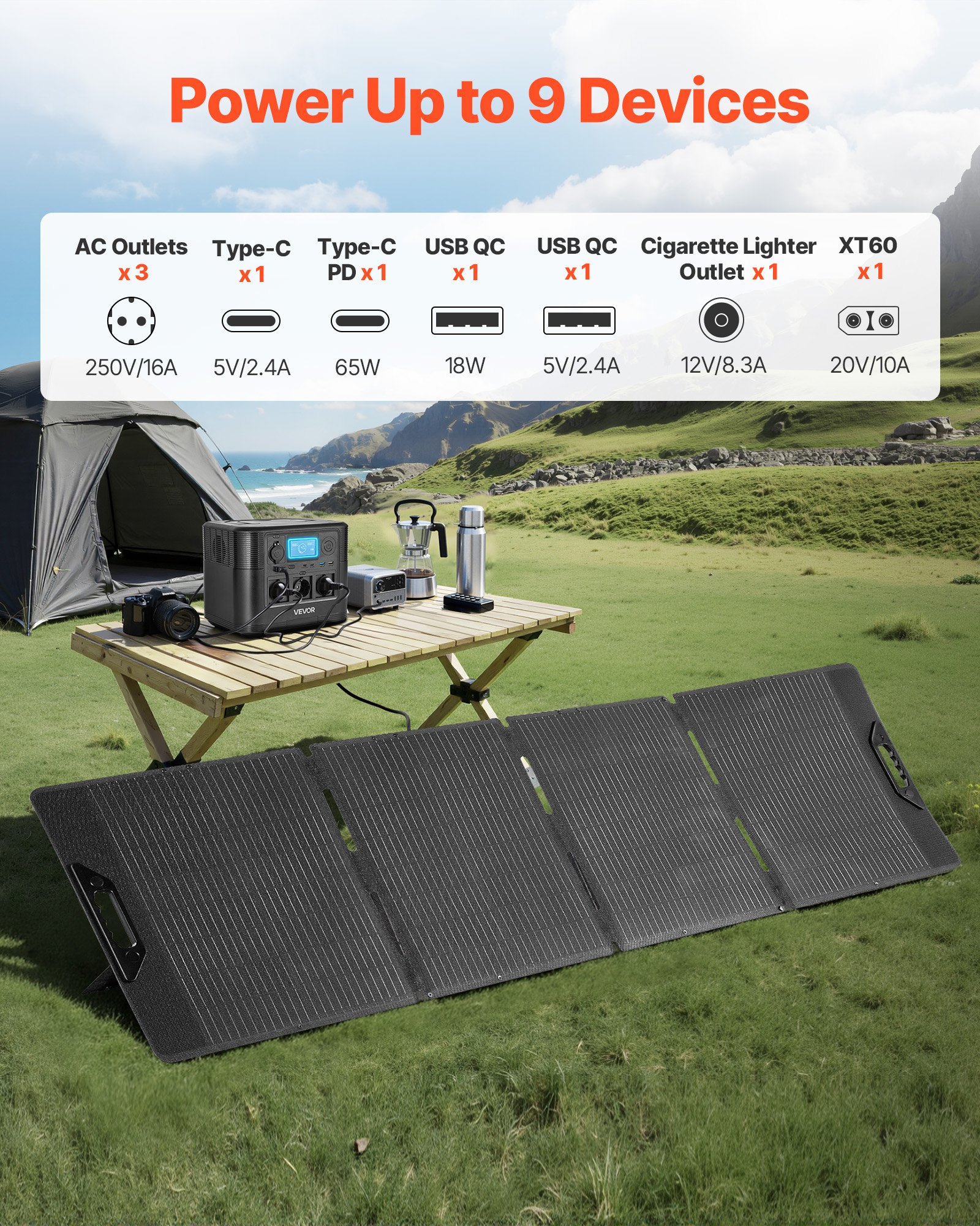 VEVOR Portable Power Station with 200W Solar Panel, 1200W Solar Generator Power Station, 806Wh LiFePO4 Battery Backup with 9 Output Ports for Home Emergency, Outdoor Camping, RV Travel
