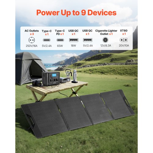 VEVOR Portable Power Station with 200W Solar Panel, 1800W Solar Generator Power  Station, 1008Wh LiFePO4 Battery Backup with 9 Output Ports for for Home  Emergency, Outdoor Camping, RV Travel | VEVOR EU