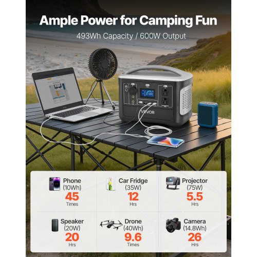 BLUETTI EB3A 268Wh LiFePO4 600W Recharge Rapide Camping BLUETTI EB3A 268Wh LiFePO4 600W Recharge Rapide Camping