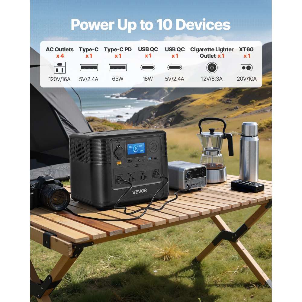 VEVOR M9 1200W official feature image 3